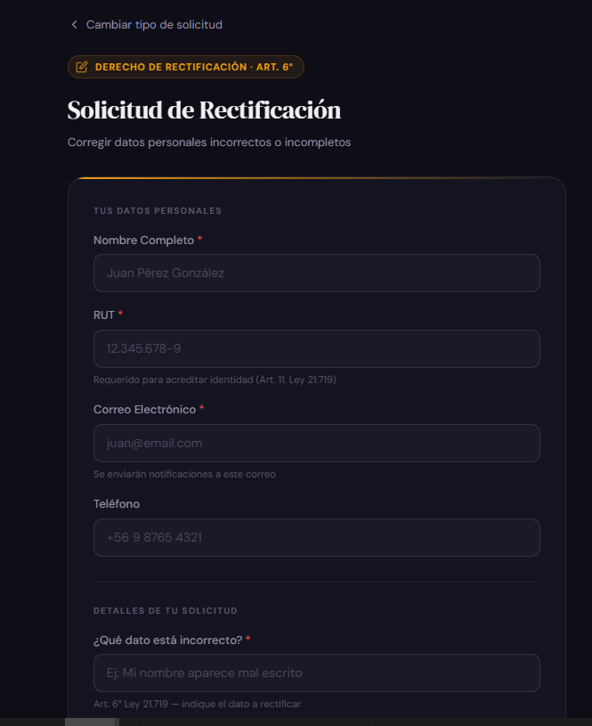 Rectificacion